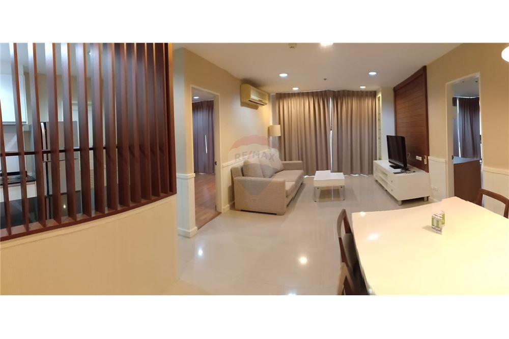 คอนโดให้เช่า Serene Place สุขุมวิท 24